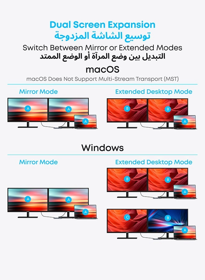 USB-C Hub - 7-in-1 Dual Display