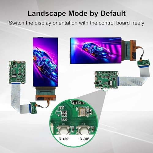 RR0602K02 - 6 Inches 2880*1440