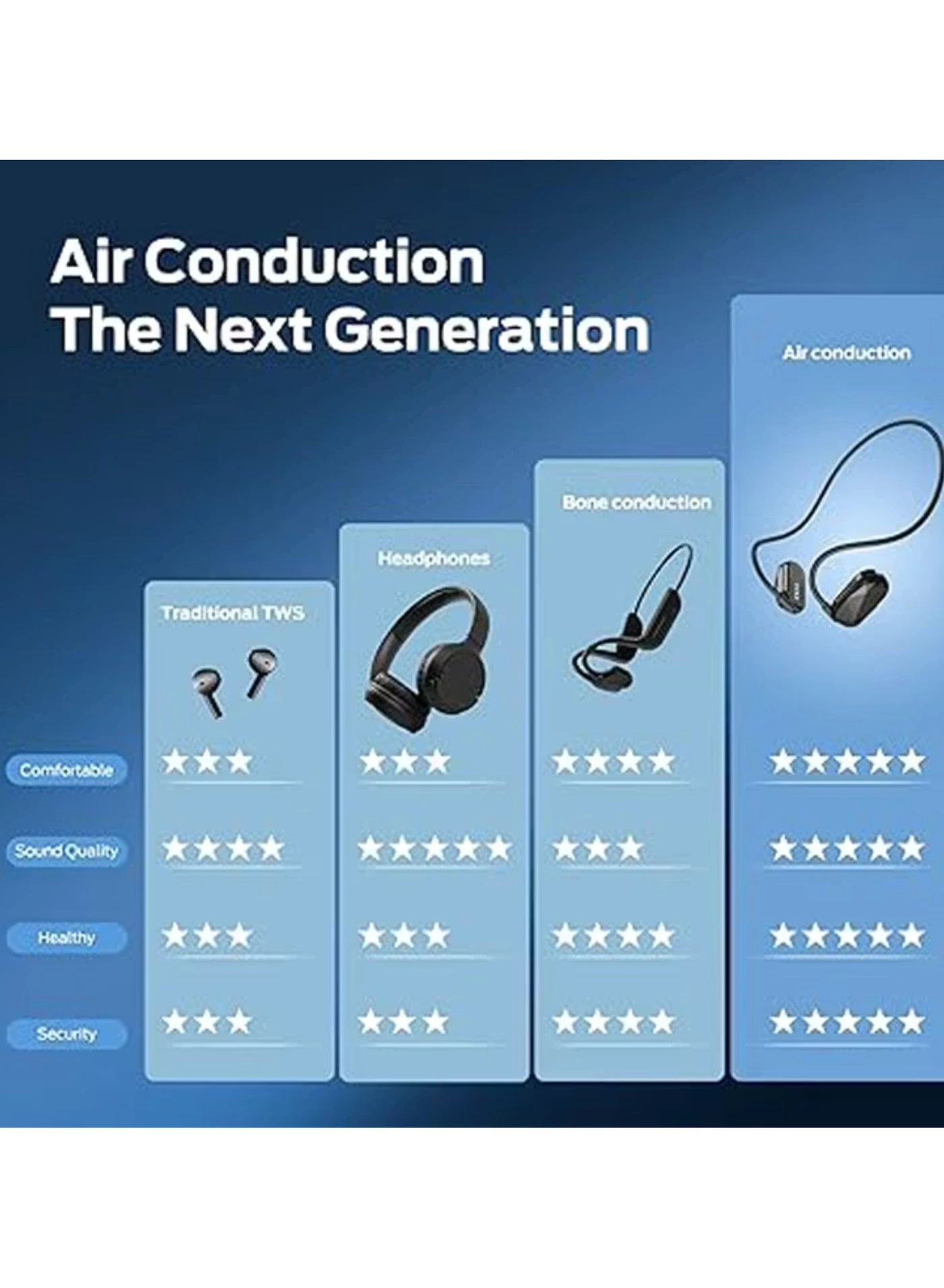 Aria Free Wireless Headphone