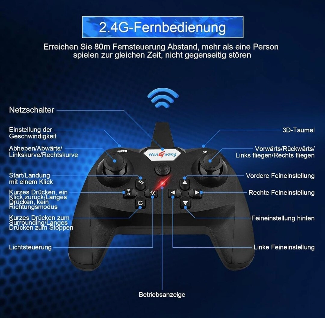 RC Plane - 2.4GHz Ready-to-Fly
