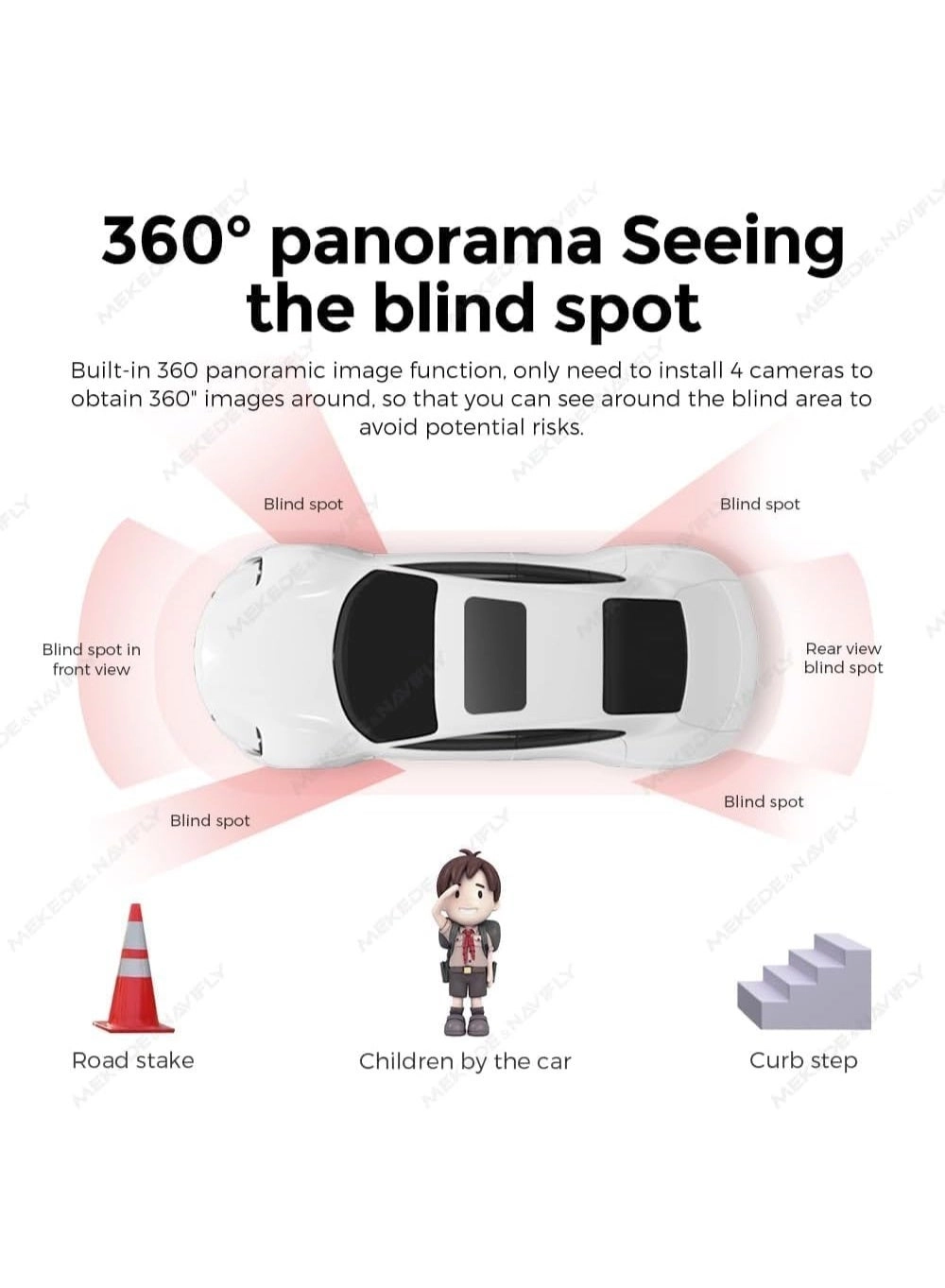 360 Car Camera System - Night Vision