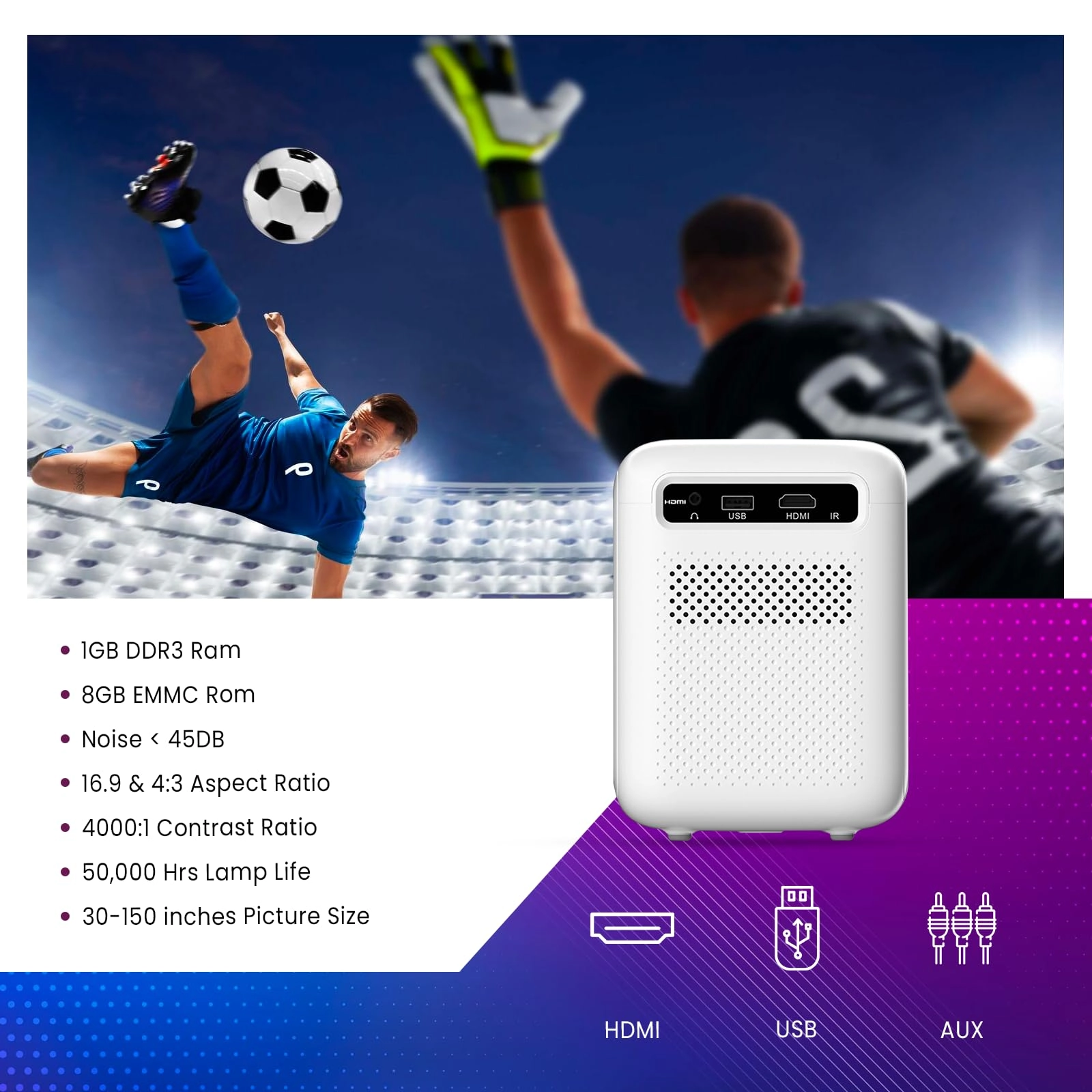 BIG 1 4500 lumen 1280 x 1080