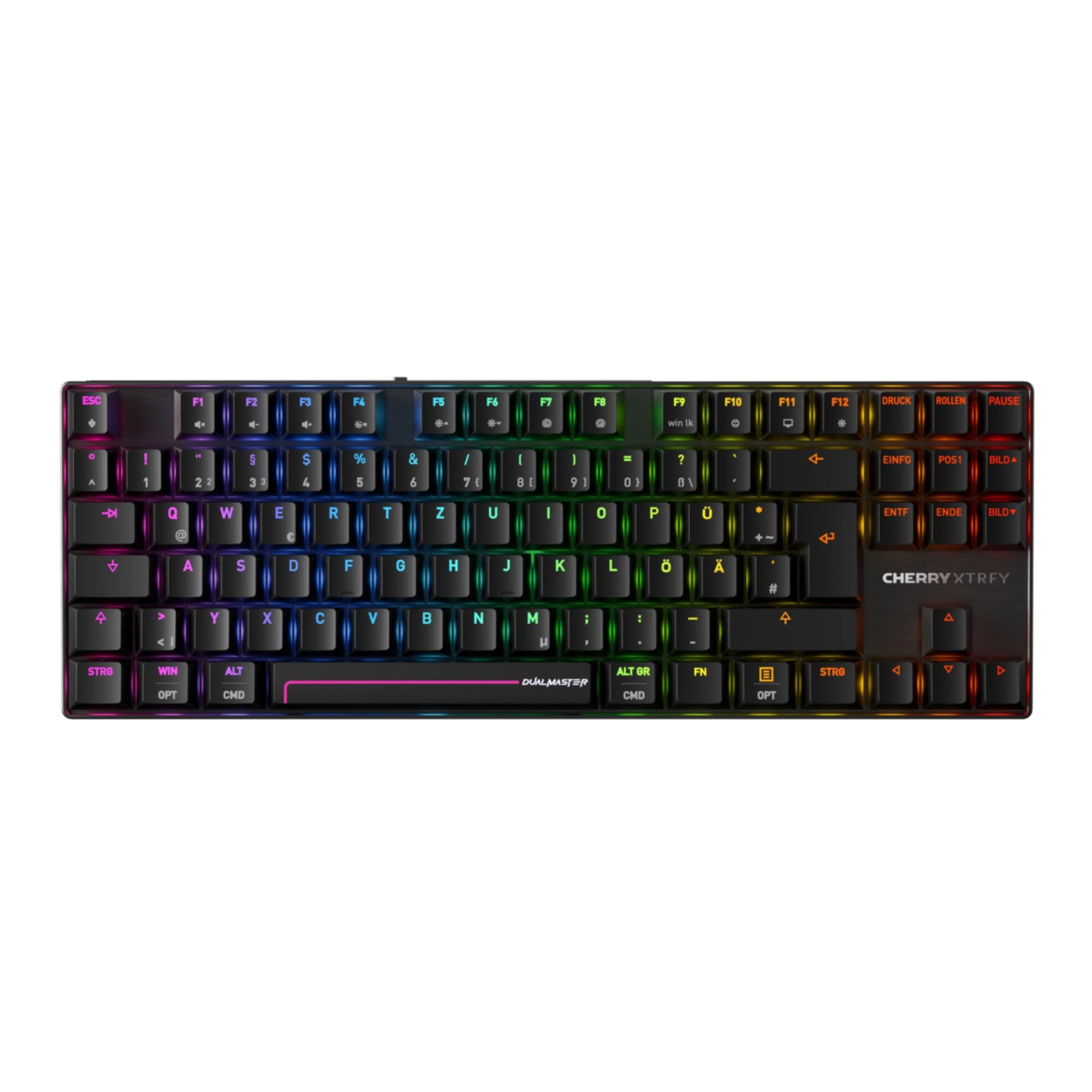 MX 8.2 Pro TMR - UK Wireless