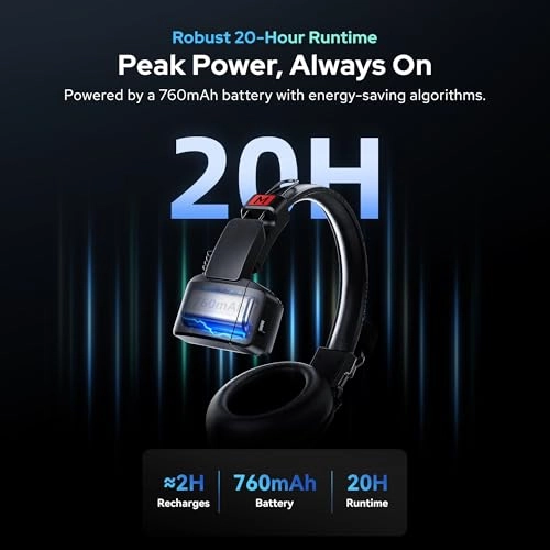 SkyTalk Air - 1 2.4 GHz