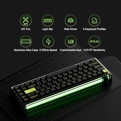 MADE68 Ultra - Wired