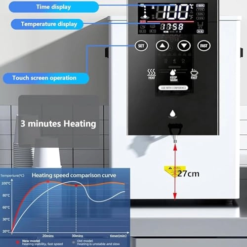 Hot Water Boiler - 20L