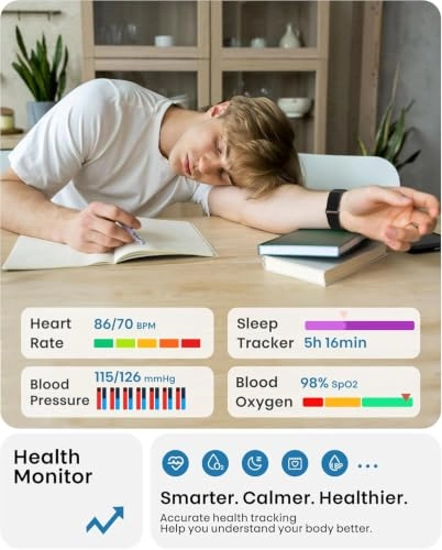 Smart Fitness Band - Activity Tracker LED Indicator