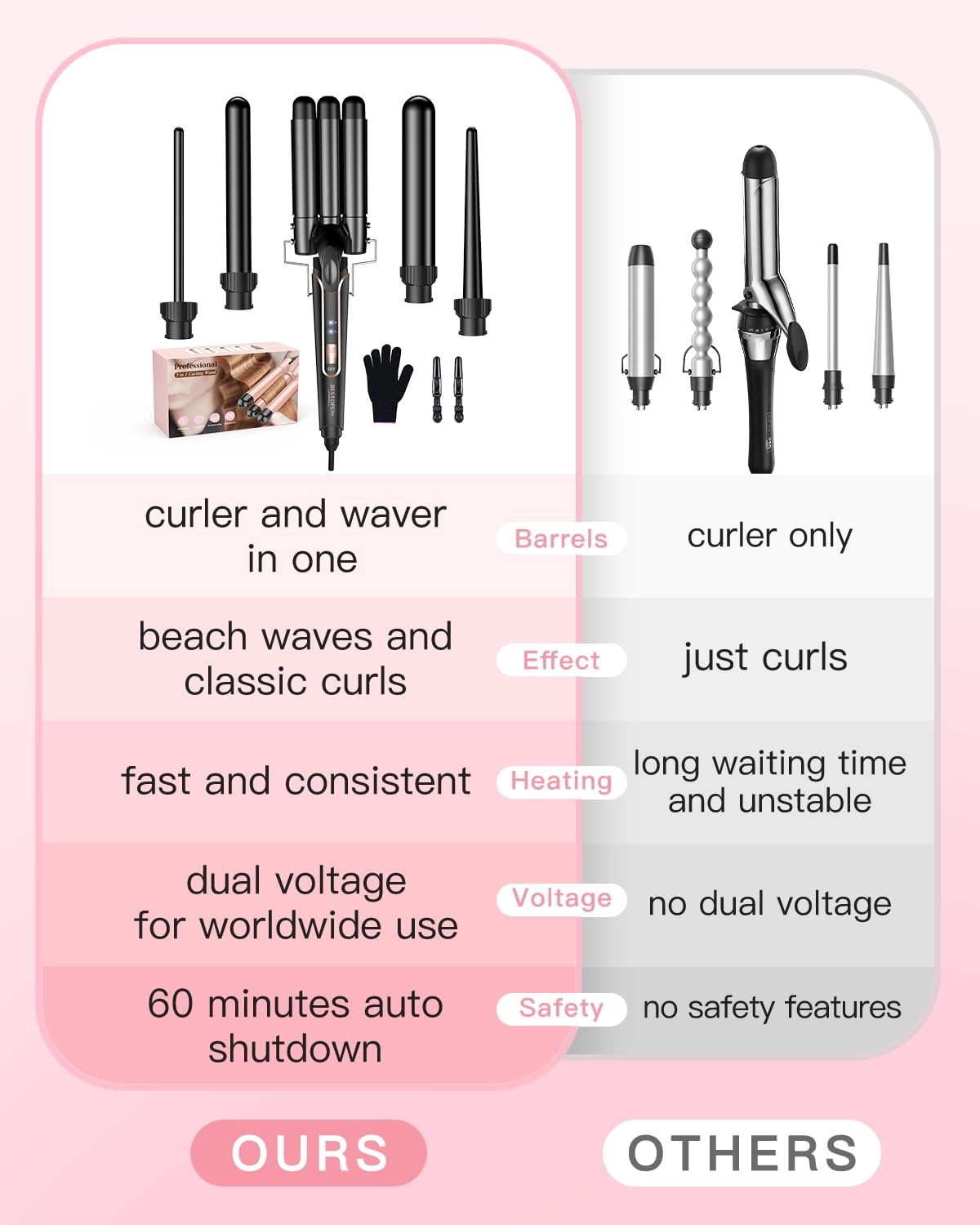 5 in 1 Hair Curler Set - 9mm 8mm 25mm 32mm