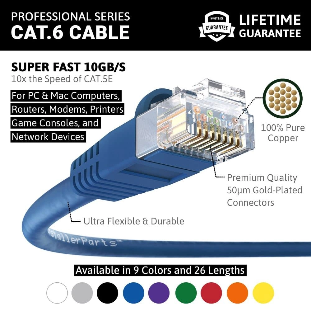 CAT6 Cable - 25 FT