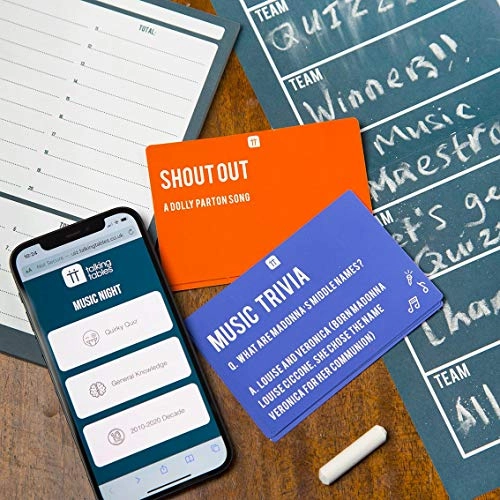 After Dinner Music Quiz