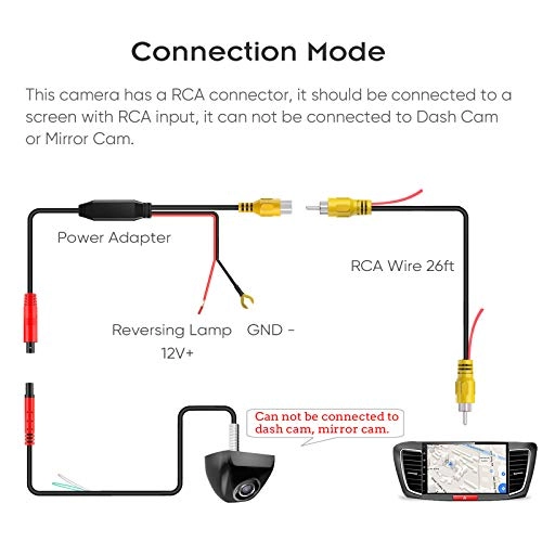 PMG3A - Night vision