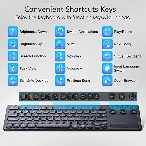 GSKBBT066 - Wireless