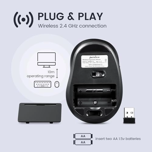 PERIMICE-721IB - Wi-Fi