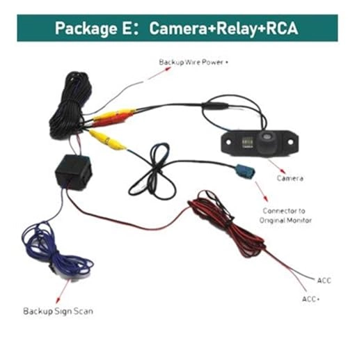 Rear View Camera - Night vision Wire AHD 720P