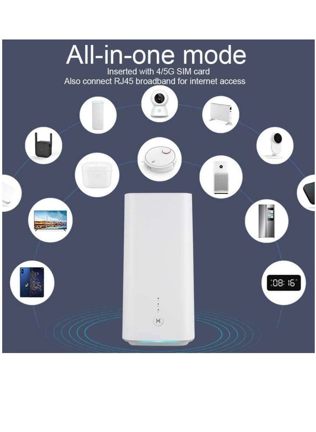 CPE Pro 5 - 5G WiFi 6 Up to 5.4 Gbps