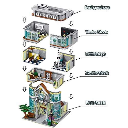 Science Museum (Mork10206-Box)