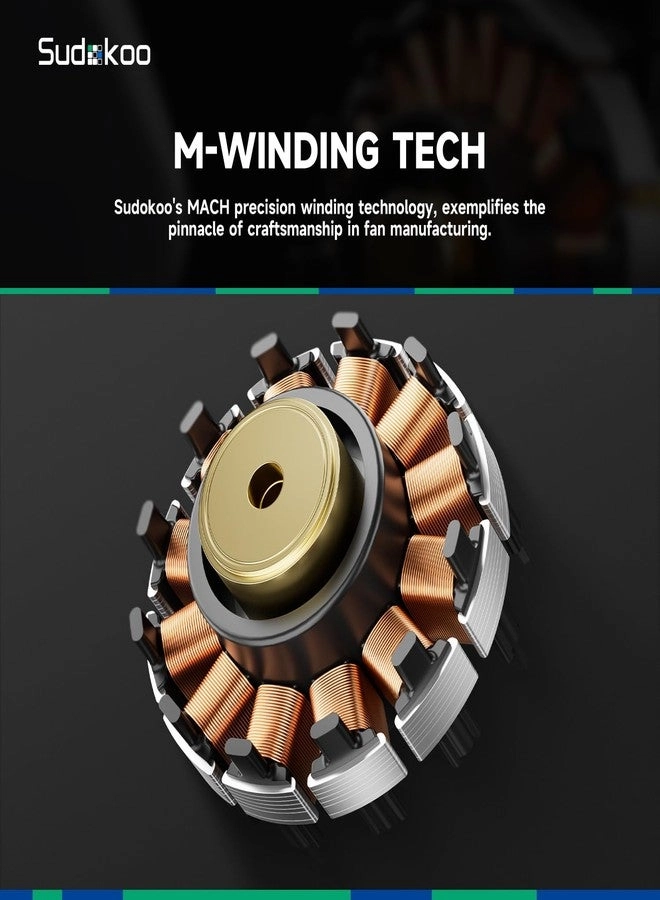 MACH120 - 3IN1 120mm