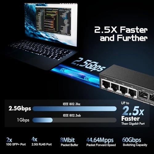 4x2.5G + 2x10G SFP 6-ports