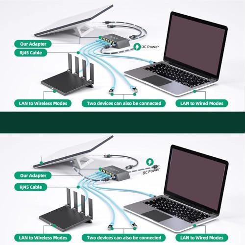 Dpofirs6pbswcdotx - 4-ports
