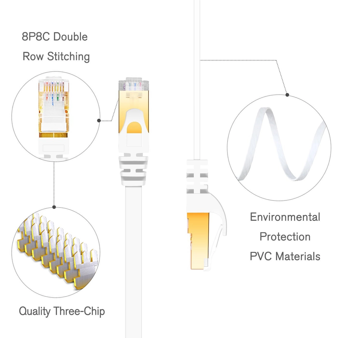 Cat7 Ethernet Cable Pack