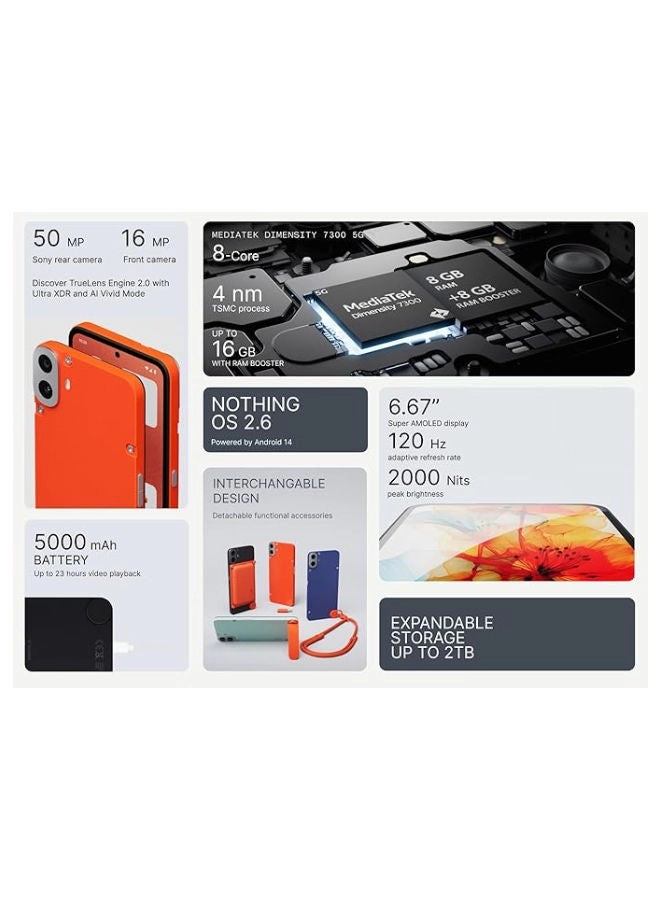 Phone 1 8GB 256GB