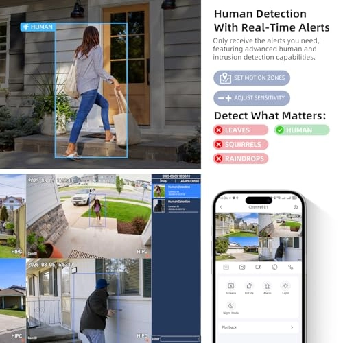 SSF-KP508-US - 4pcs 8CH 5MP