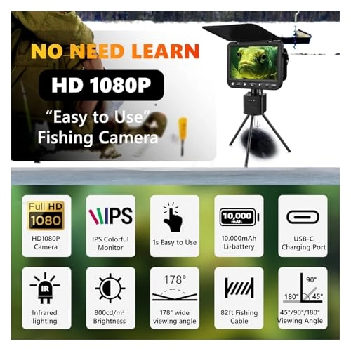 Ice Fishing Camera - 1080P