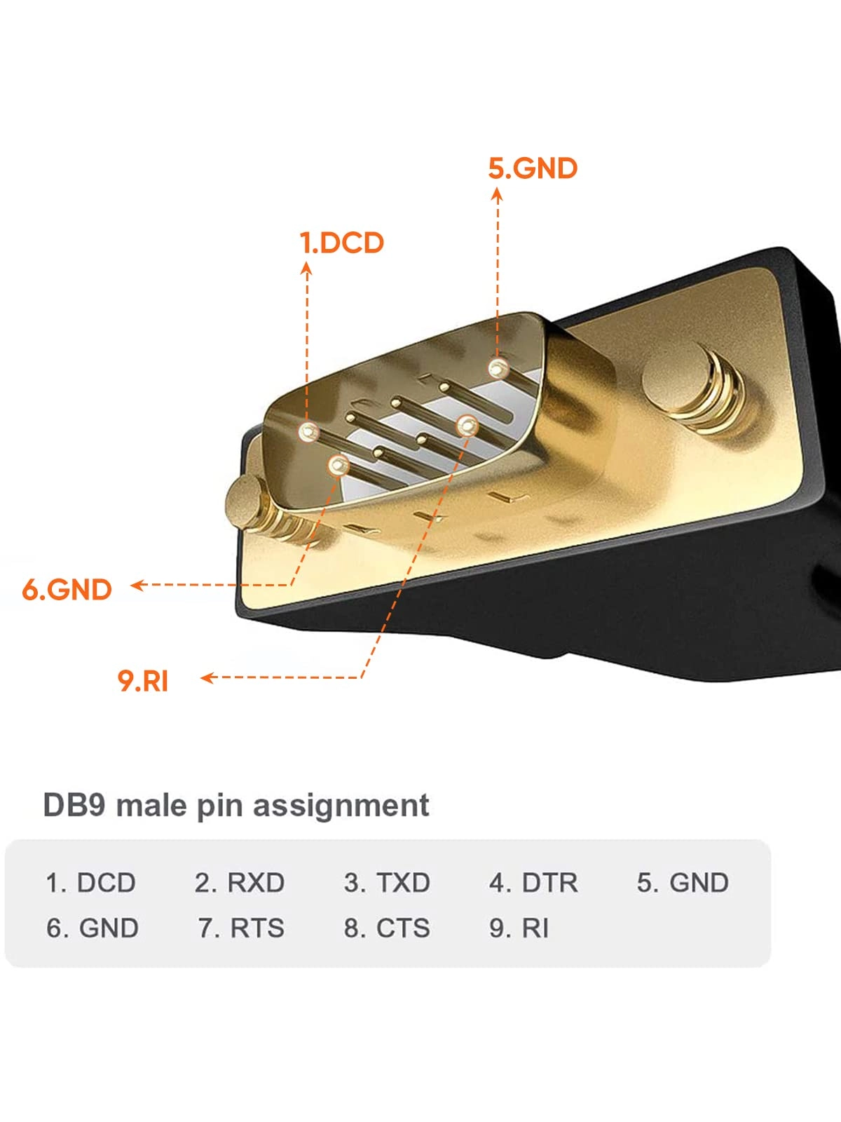 USB to RS232 Male Adapter - PL2303 Chipset Gold Plated