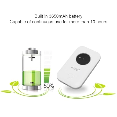 Portable 4G WIFI Router - 802.11 b/g/n 300Mbps