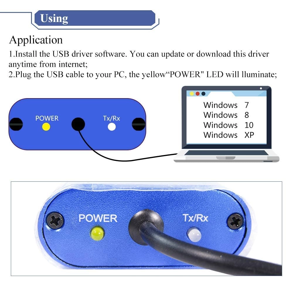 USB Hart Modem