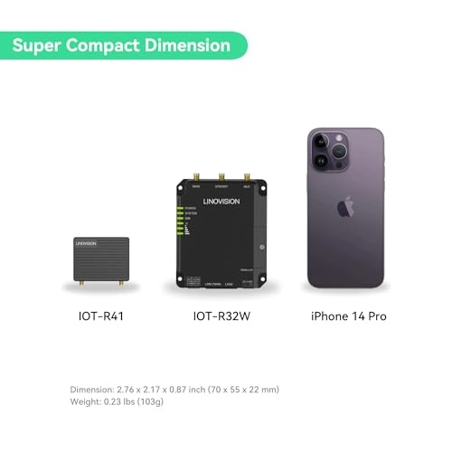 IOT-R32L - 4G LTE 802.11b/g/n