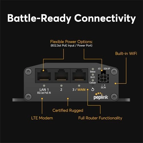 MAX BR1 Mini - LTE (CAT 4) Wi-Fi 5 300Mbps