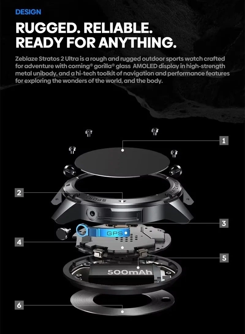 Stratos 2 Ultra 316L Stainless Steel GPS