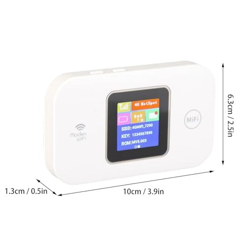 Portable WIFI Router - 150 Mbps 802.11 B/g/n
