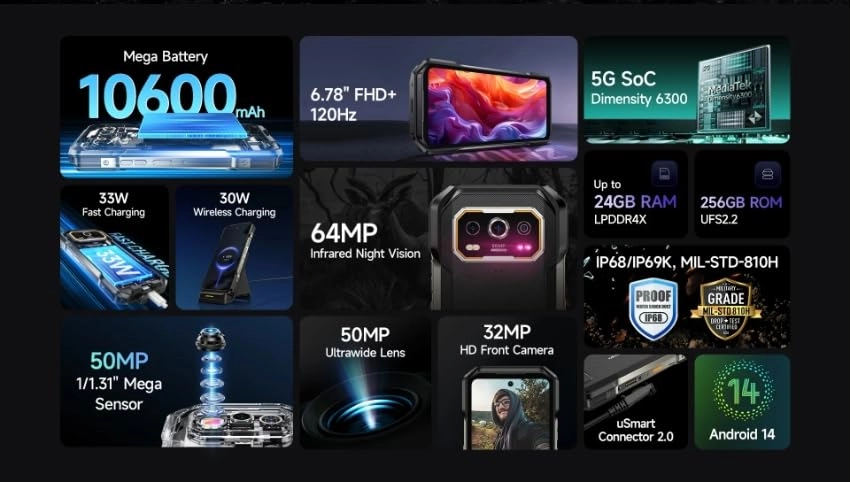 BV9300 Pro - 24 GB 24 GB