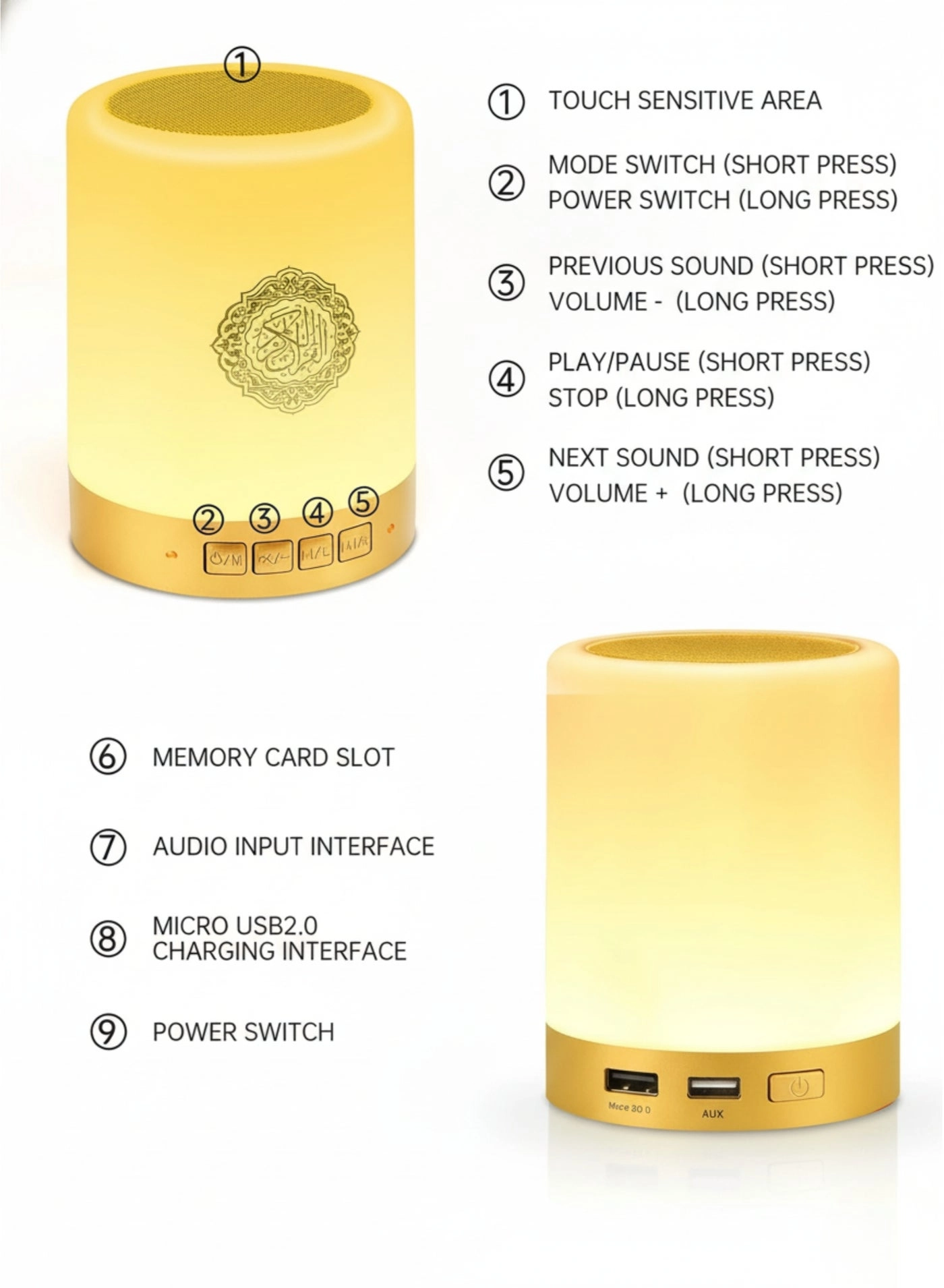 Portable Quran Speaker - 18 Reciters 14 Translations