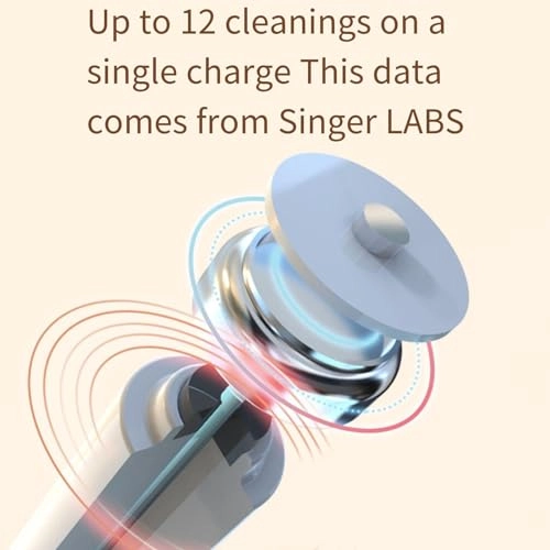 Mini Washing Machine