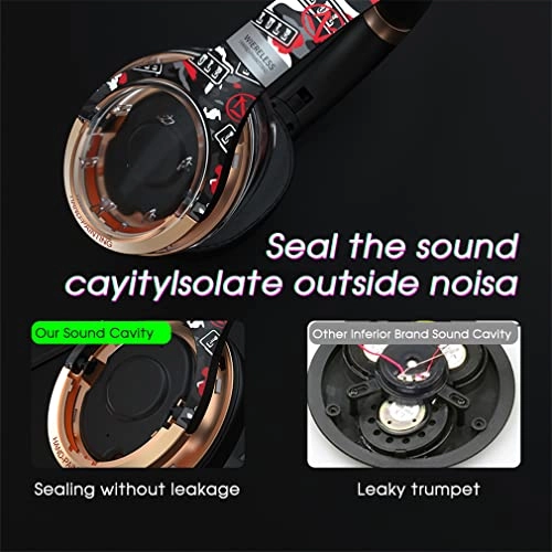 Bluetooth 5.0 On-Ear/Over-Ear Wireless Headphone