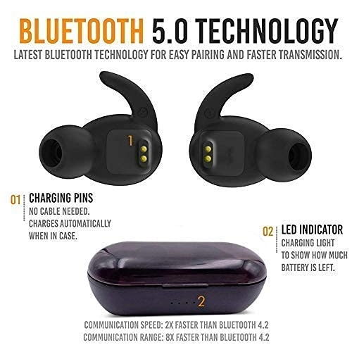 Virtual Reality Headset + Truly Wireless Bluetooth Headset - Charging Case