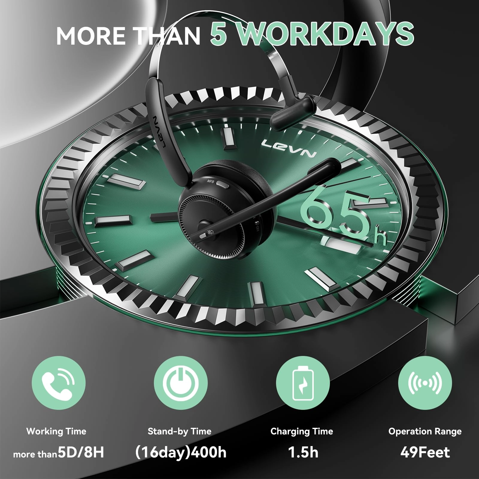 Wireless Headset 5.2
