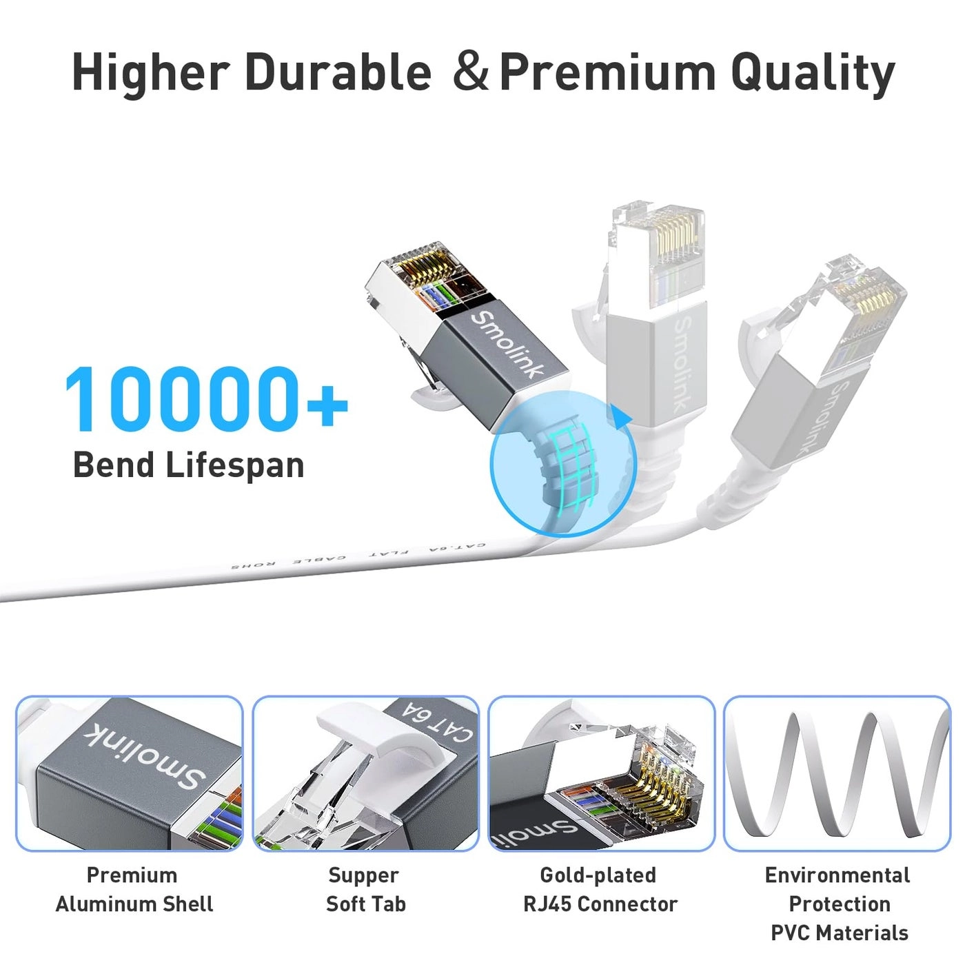 Cat 6A Ethernet Cable - 50 Ft