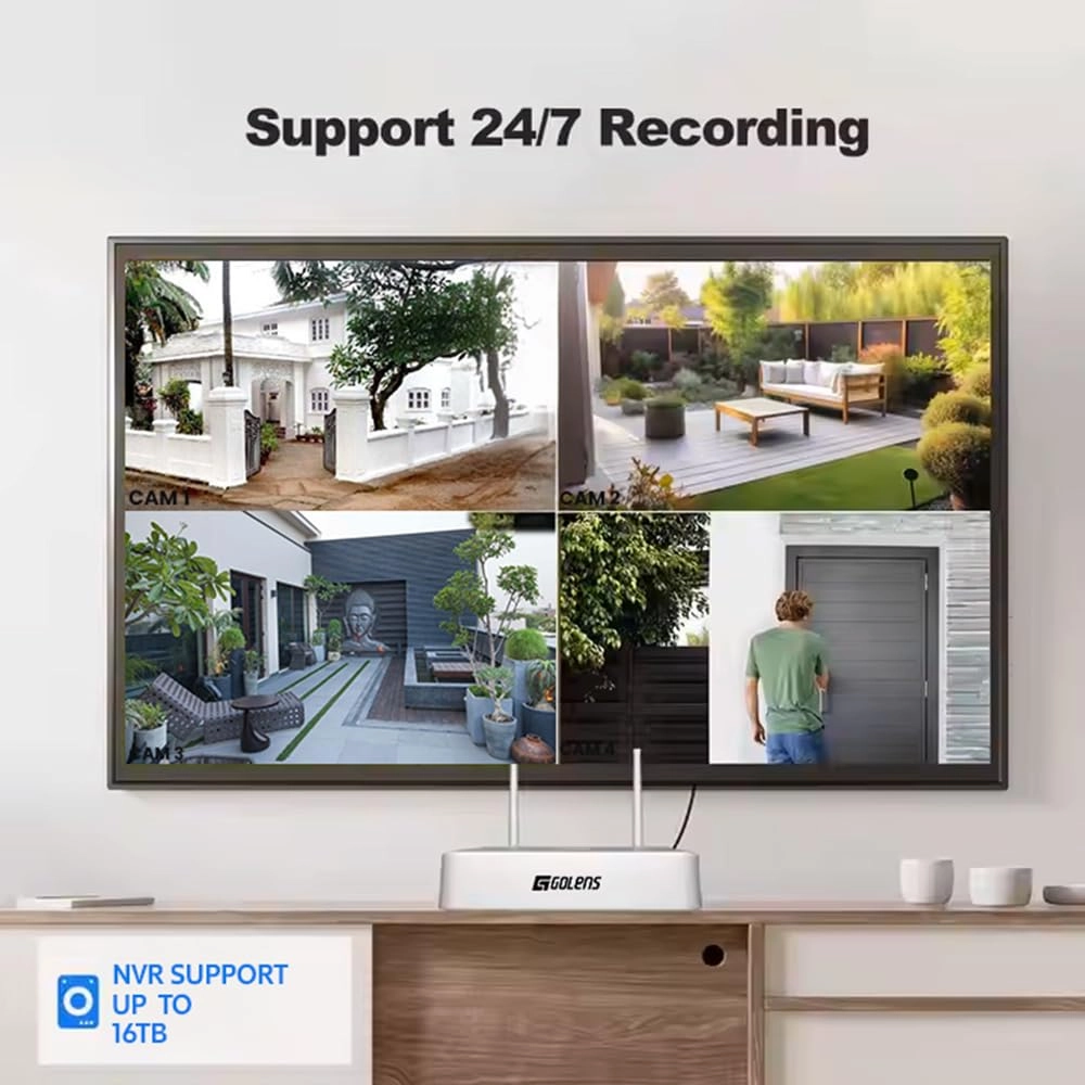 WC18S - 4 Channel 1080p