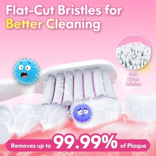 Kids Electric Toothbrush - Rechargeable 3 Modes Unicorn Pink