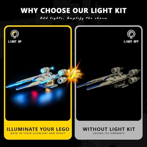 Light Kit for LEGO 75399 Rebel U-Wing Starfighter
