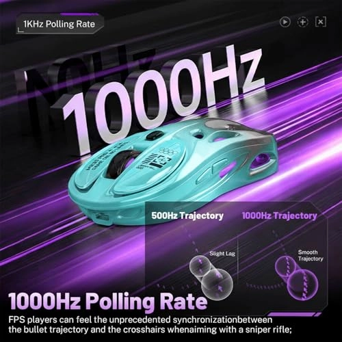 M235 Gaming Mouse - Tri-Mode