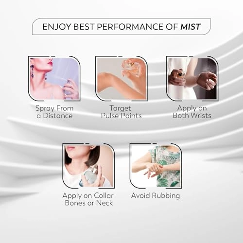 Sizzling Pleasure Fragrance Mist - 250 Milliliters