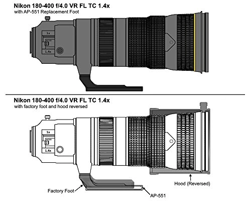 AP-551 - Arca-Swiss Style replacement lens foot