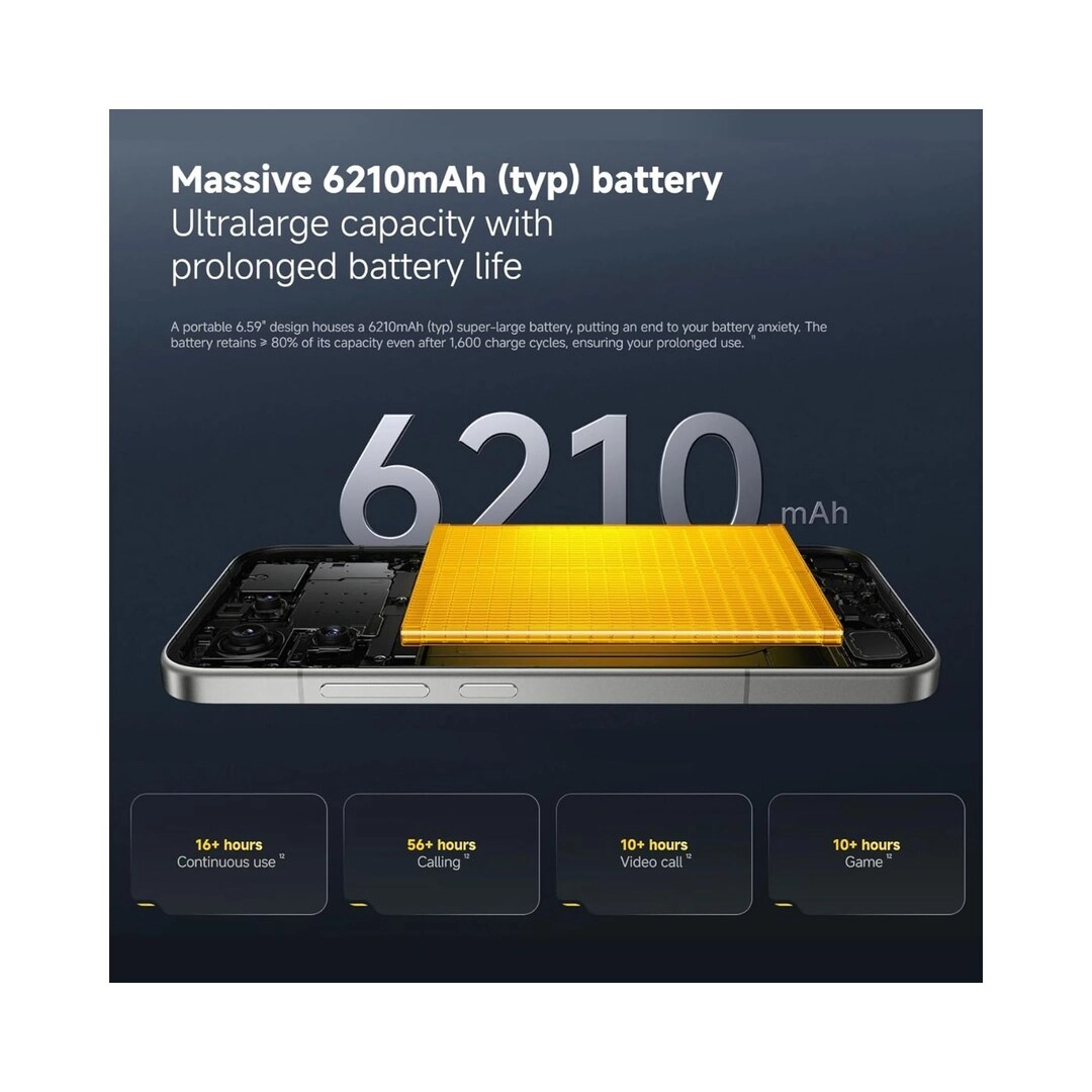F8 pro 12GB 512GB