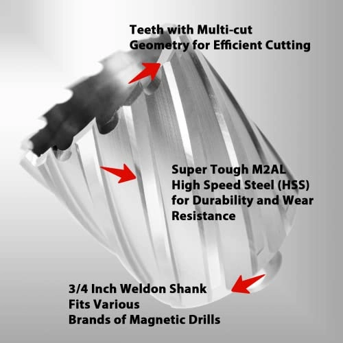 Annular Cutter - 2-3/8"x 2"