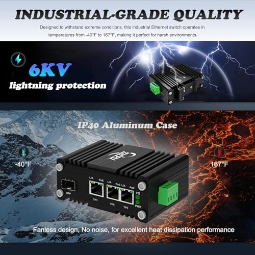 1 SFP+3 RJ45 | PoE30W 4-ports